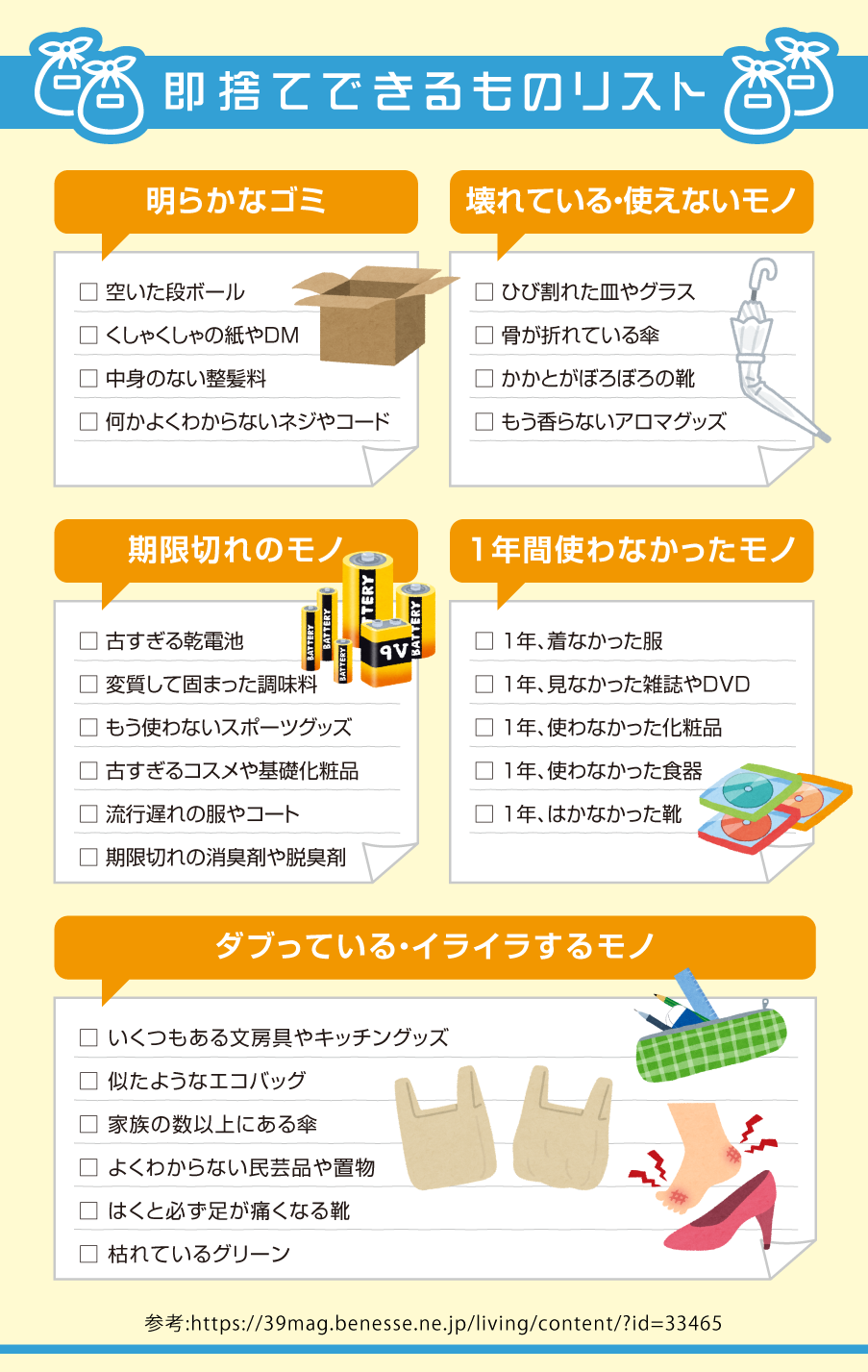 一石二鳥！断捨離の前に有効活用｜特集｜WEB HELLO GAS LIFE