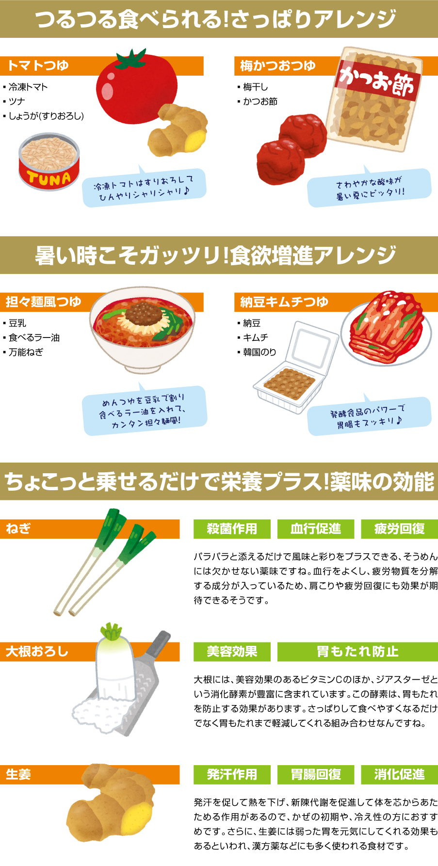 そうめんアレンジ 特集 Web Hello Gas Life そうめんアレンジ 特集 Web Hello Gas Life