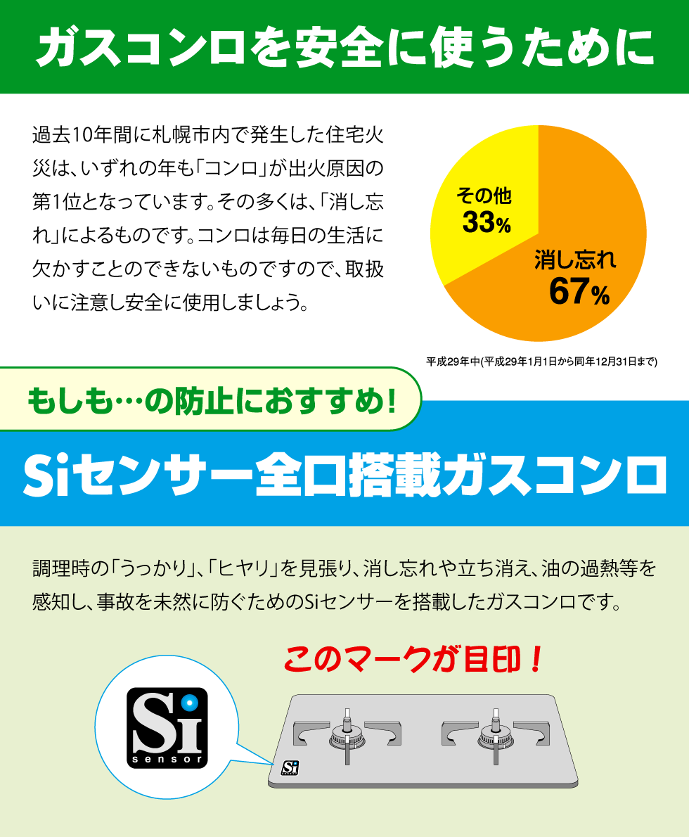 ガスコンロを 安全に使うために