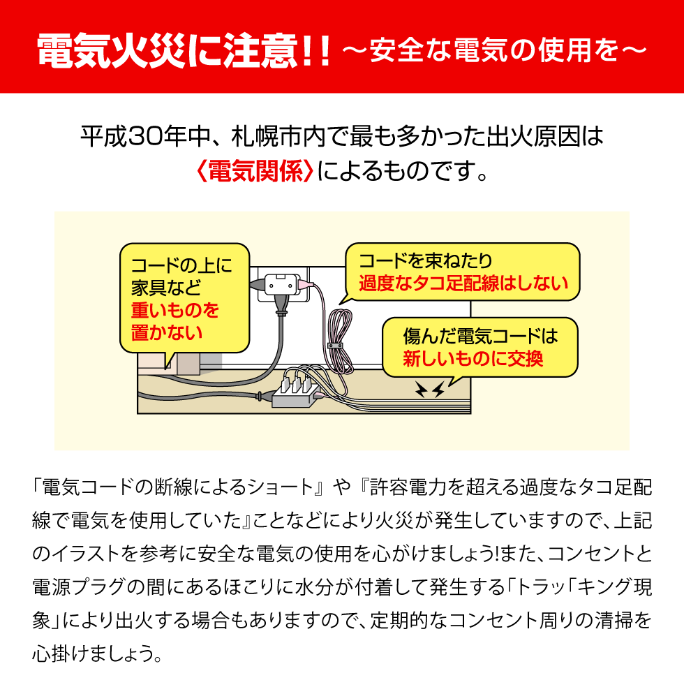 電気火災に注意!!〜安全な電気の使用を〜